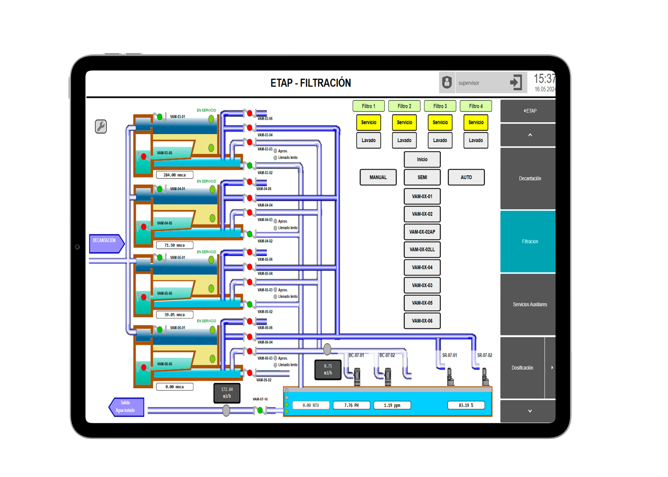 Implementation of a Cutting-Edge SCADA System for Potable Water Management in Venezuela