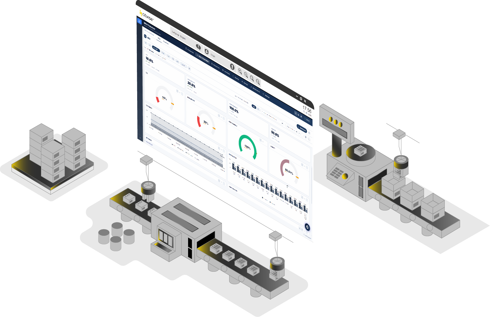 Vista de MES Production sobre atvise® SCADA